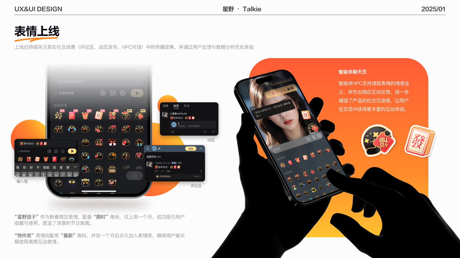 星野新春表情包 设计成果